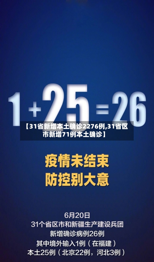 【31省新增本土确诊2276例,31省区市新增71例本土确诊】