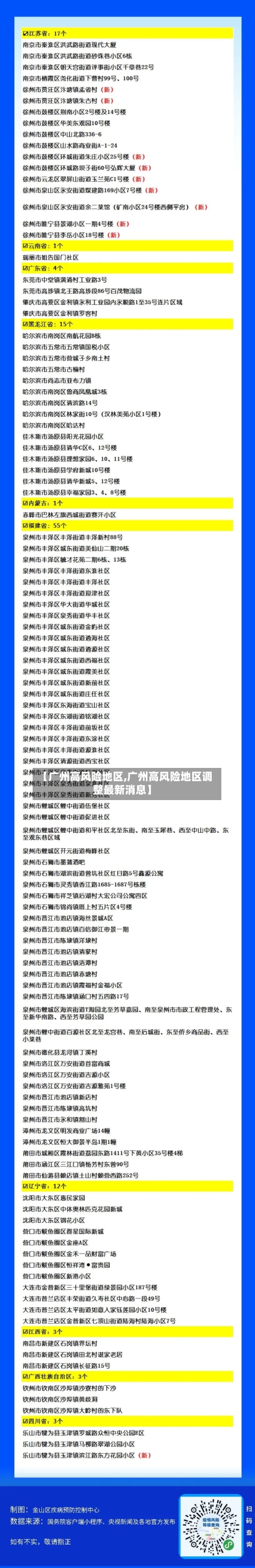 【广州高风险地区,广州高风险地区调整最新消息】-第3张图片