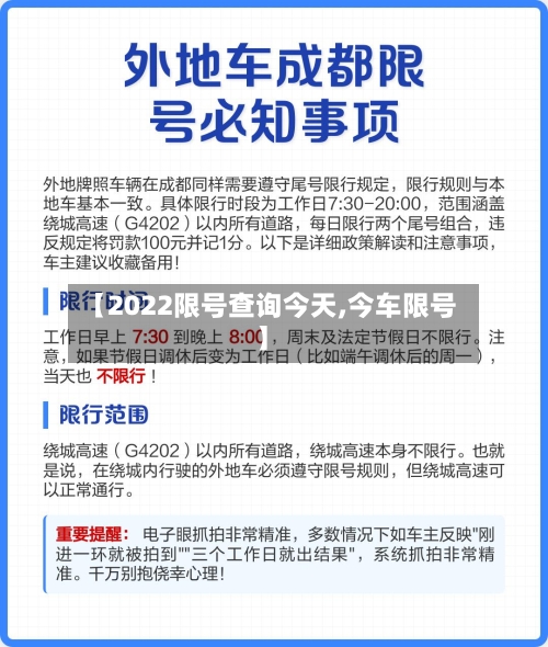 【2022限号查询今天,今车限号】
