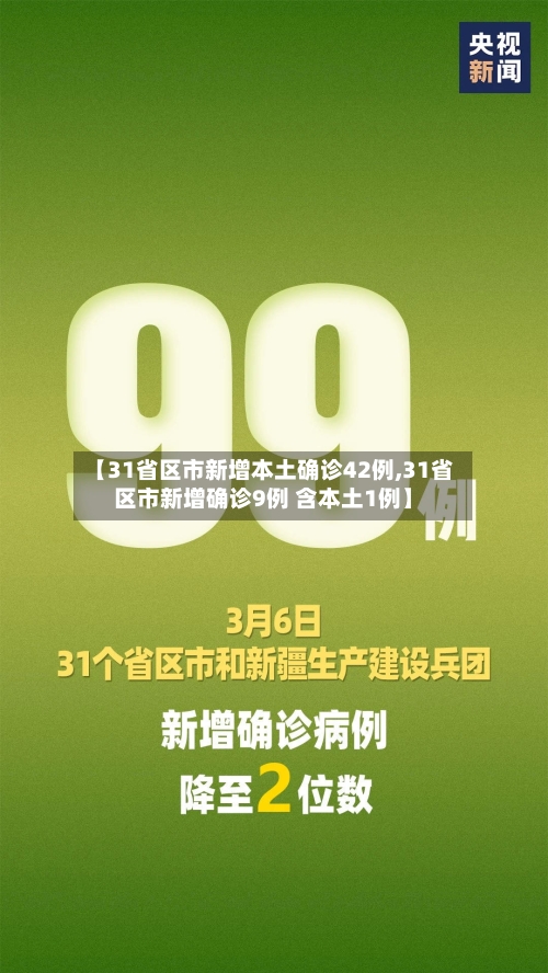 【31省区市新增本土确诊42例,31省区市新增确诊9例 含本土1例】