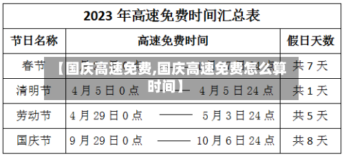 【国庆高速免费,国庆高速免费怎么算时间】
