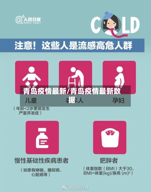 青岛疫情最新/青岛疫情最新数据-第2张图片