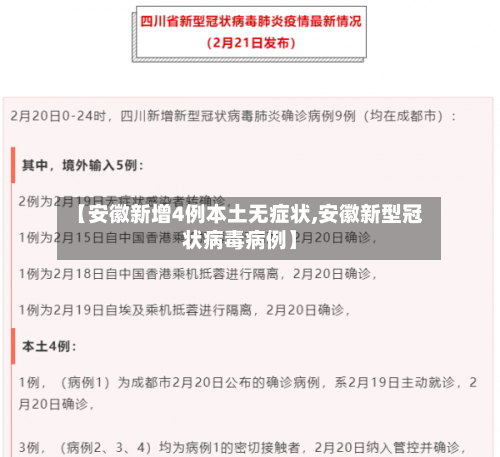 【安徽新增4例本土无症状,安徽新型冠状病毒病例】-第2张图片