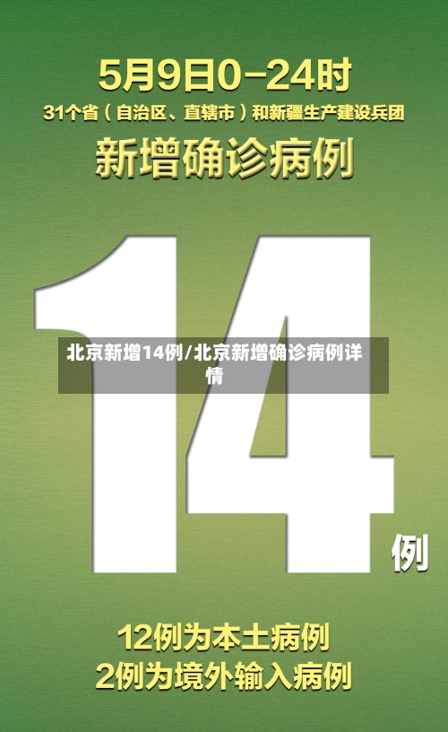 北京新增14例/北京新增确诊病例详情-第2张图片
