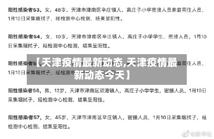 【天津疫情最新动态,天津疫情最新动态今天】