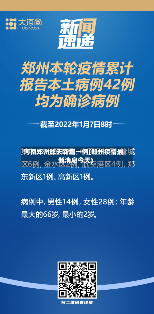 河南郑州昨天新增一例(郑州疫情最新消息今天)-第3张图片