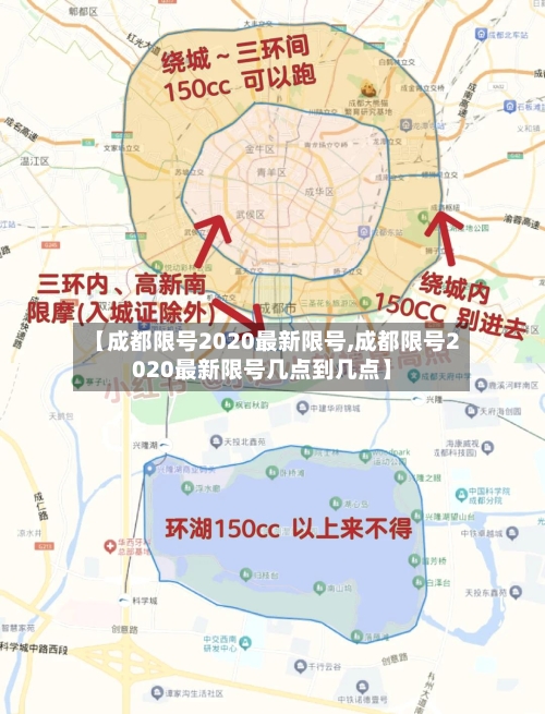 【成都限号2020最新限号,成都限号2020最新限号几点到几点】-第2张图片
