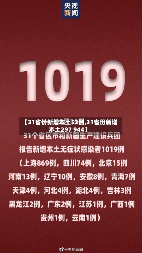 【31省份新增本土53例,31省份新增本土297 944】-第2张图片