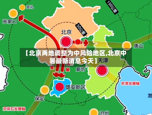 【北京两地调整为中风险地区,北京中暑最新消息今天】-第2张图片