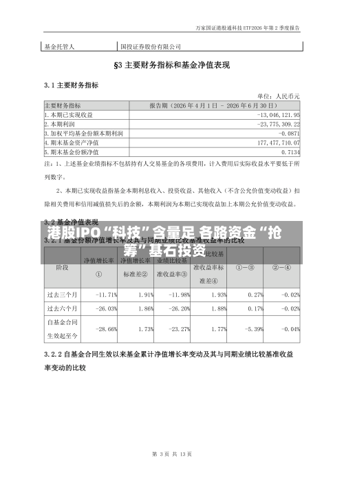 港股IPO“科技”含量足 各路资金“抢筹”基石投资-第3张图片