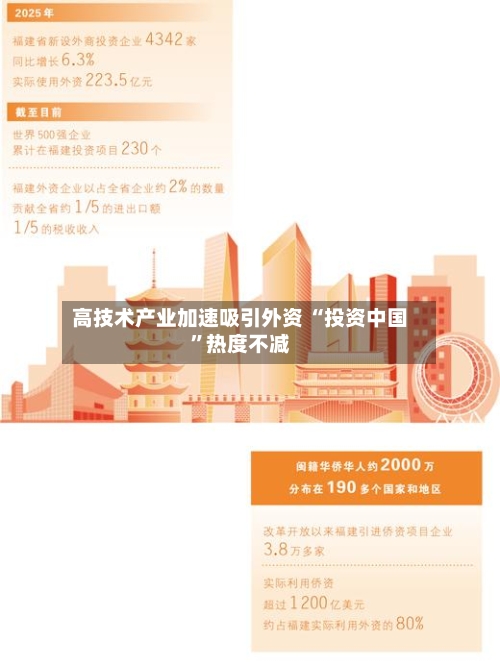 高技术产业加速吸引外资 “投资中国	”热度不减-第2张图片