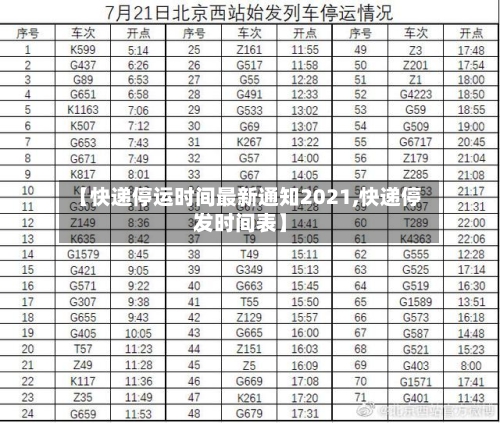 【快递停运时间最新通知2021,快递停发时间表】