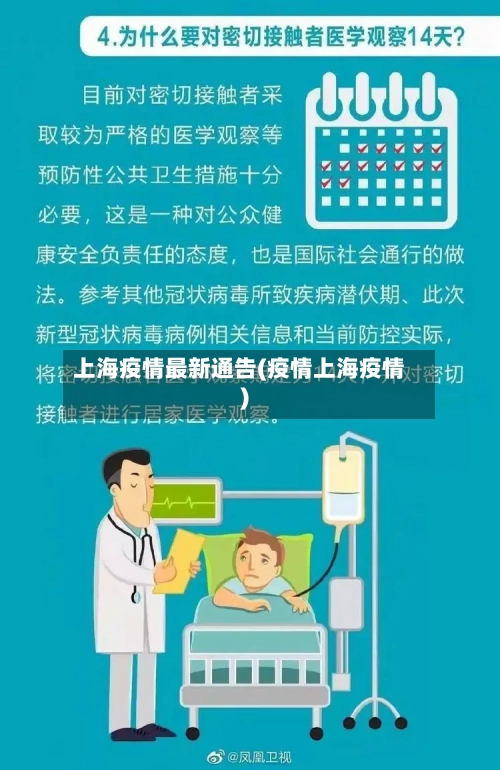 上海疫情最新通告(疫情上海疫情)-第3张图片