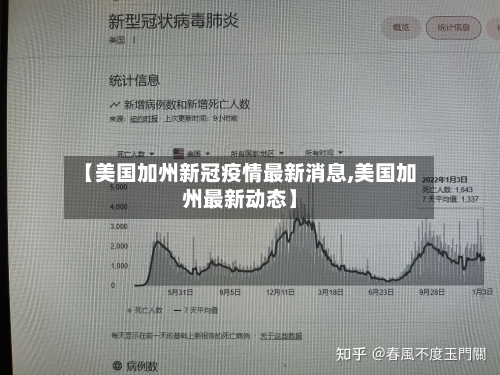 【美国加州新冠疫情最新消息,美国加州最新动态】-第2张图片