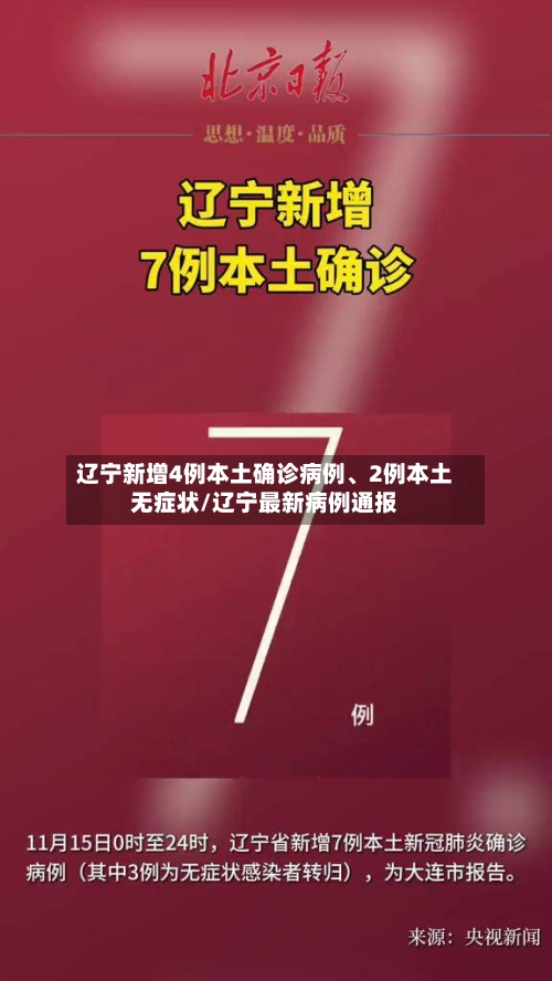 辽宁新增4例本土确诊病例、2例本土无症状/辽宁最新病例通报-第2张图片