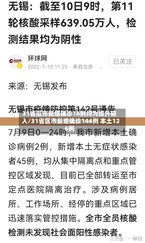31省区市新增确诊16例均为境外输入/31省区市新增确诊144例 本土126例-第2张图片