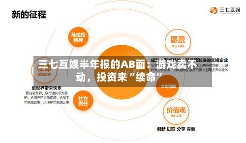 三七互娱半年报的AB面：游戏卖不动，投资来“续命	”-第2张图片
