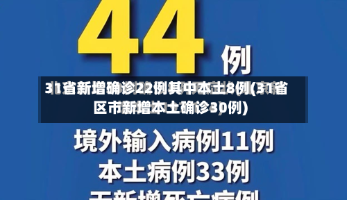 31省新增确诊22例其中本土8例(31省区市新增本土确诊30例)