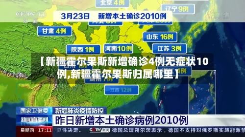 【新疆霍尔果斯新增确诊4例无症状10例,新疆霍尔果斯归属哪里】-第2张图片