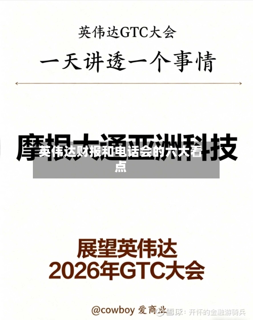 英伟达财报和电话会的六大看点