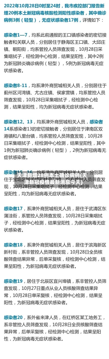 天津新增28例本土确诊病例(天津新冠疫情最新消息今天)