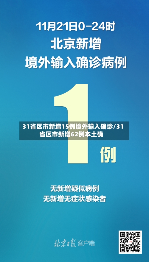 31省区市新增15例境外输入确诊/31省区市新增62例本土确
