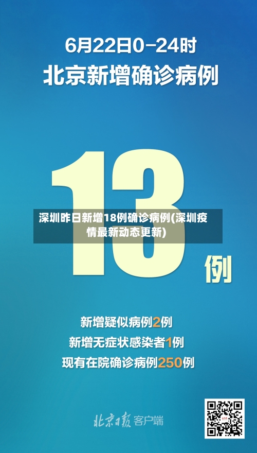 深圳昨日新增18例确诊病例(深圳疫情最新动态更新)-第2张图片