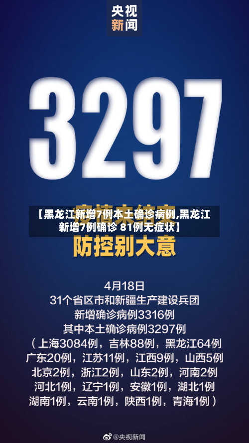 【黑龙江新增7例本土确诊病例,黑龙江新增7例确诊 81例无症状】