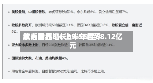 三一世界
绩后涨超8% 上半年世界
收入同比增长69.5%至68.12亿元-第3张图片