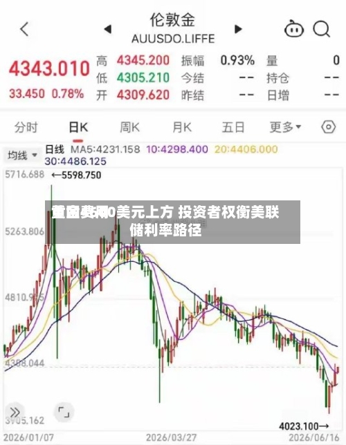 黄金费用
重回4600美元上方 投资者权衡美联储利率路径-第2张图片