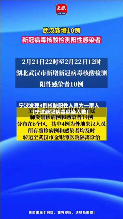 宁波发现3例核酸阳性人员为一家人(宁波新冠病毒感染人数)