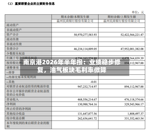 南京港2026年半年报：业绩稳步修复，油气板块毛利率微降