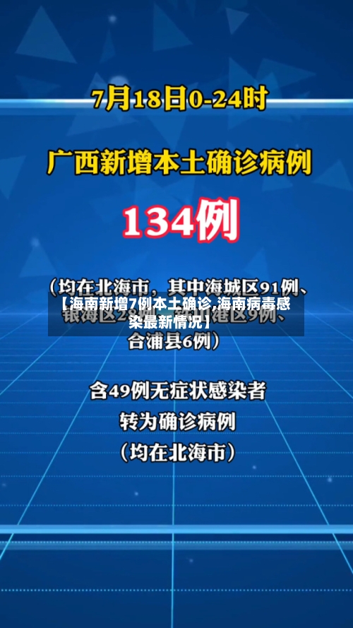 【海南新增7例本土确诊,海南病毒感染最新情况】