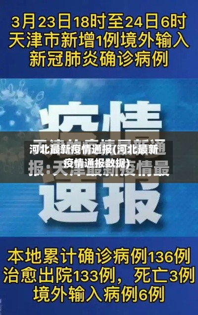 河北最新疫情通报(河北最新疫情通报数据)-第2张图片