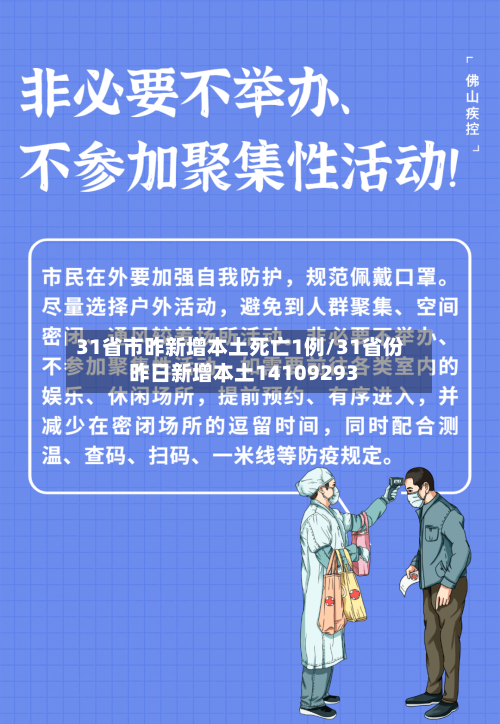 31省市昨新增本土死亡1例/31省份昨日新增本土14109293-第2张图片