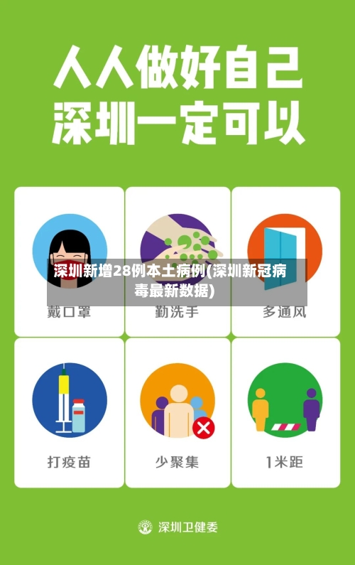 深圳新增28例本土病例(深圳新冠病毒最新数据)-第2张图片