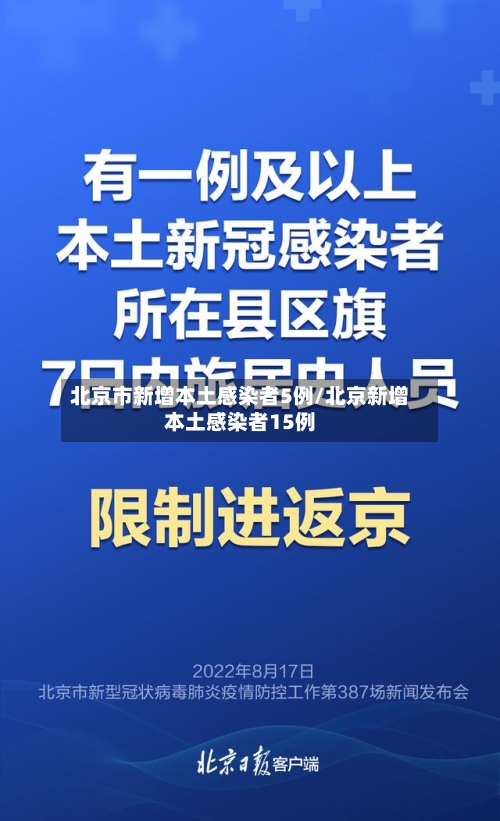 北京市新增本土感染者5例/北京新增本土感染者15例