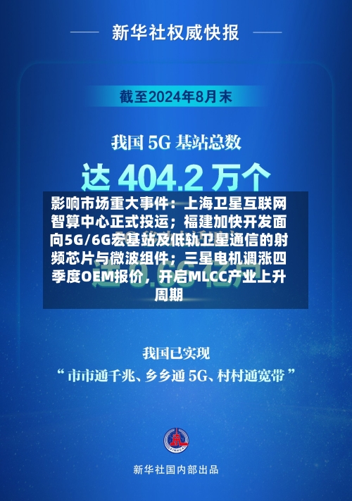 影响市场重大事件：上海卫星互联网智算中心正式投运；福建加快开发面向5G/6G宏基站及低轨卫星通信的射频芯片与微波组件；三星电机调涨四季度OEM报价，开启MLCC产业上升周期-第2张图片