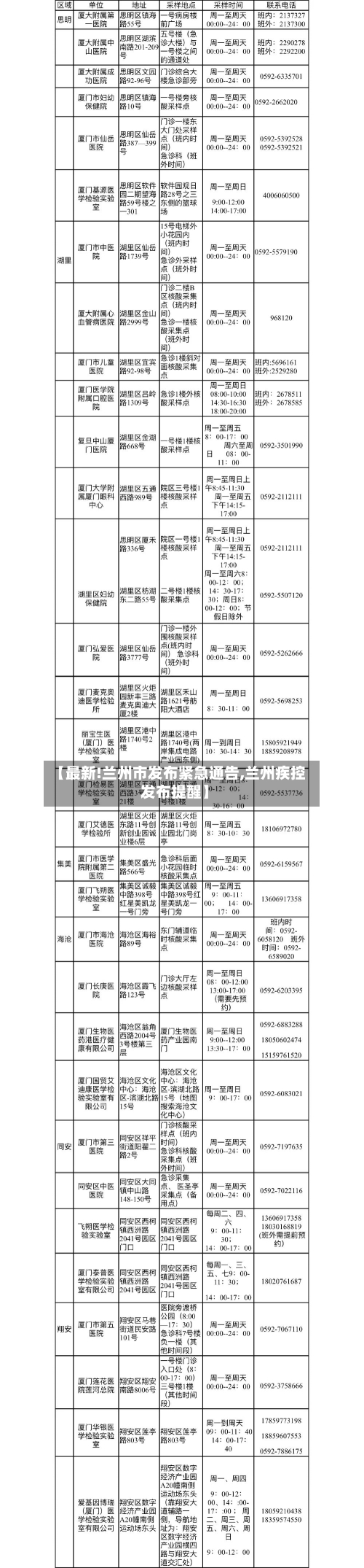 【最新!兰州市发布紧急通告,兰州疾控发布提醒】-第2张图片
