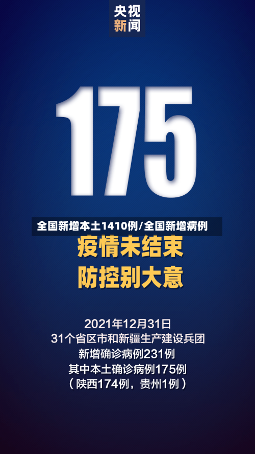 全国新增本土1410例/全国新增病例