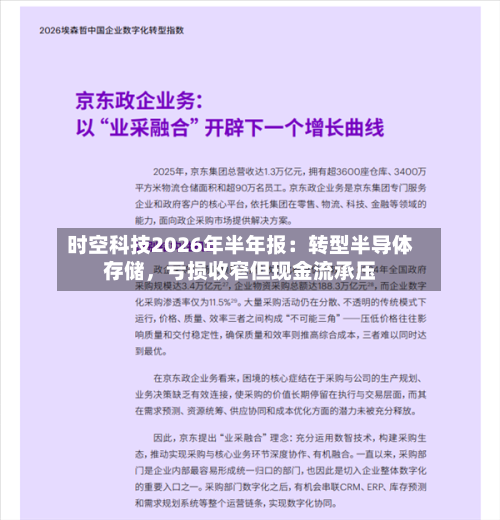 时空科技2026年半年报：转型半导体存储，亏损收窄但现金流承压-第2张图片