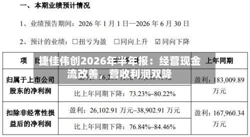 捷佳伟创2026年半年报：经营现金流改善	，营收利润双降-第2张图片