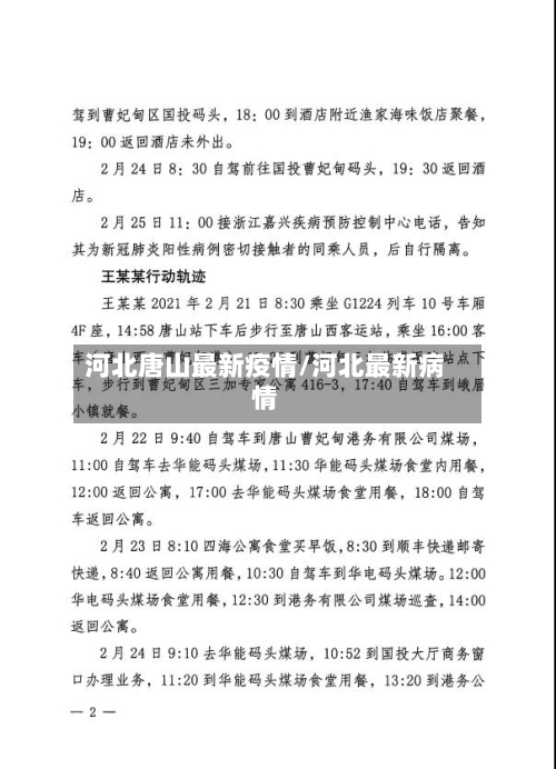 河北唐山最新疫情/河北最新病情