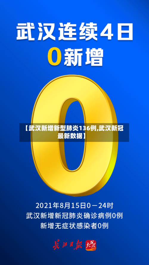 【武汉新增新型肺炎136例,武汉新冠最新数据】