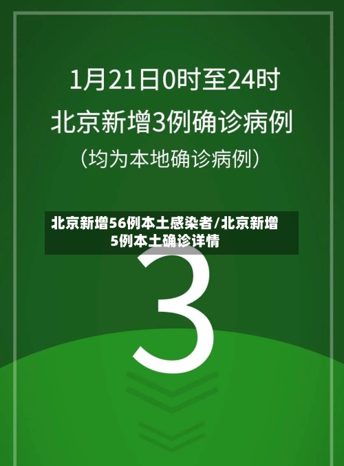 北京新增56例本土感染者/北京新增5例本土确诊详情-第3张图片