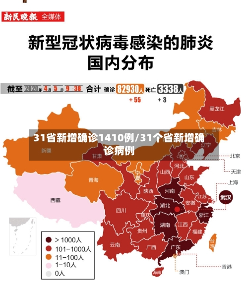 31省新增确诊1410例/31个省新增确诊病例