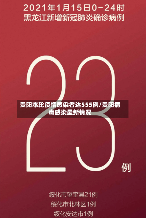 贵阳本轮疫情感染者达555例/贵阳病毒感染最新情况-第2张图片