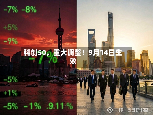 科创50	，重大调整！9月14日生效-第3张图片