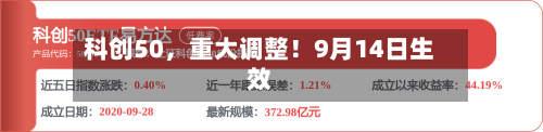 科创50，重大调整！9月14日生效-第2张图片