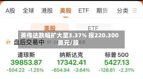 英伟达跌幅扩大至3.37% 报220.300美元/股-第2张图片